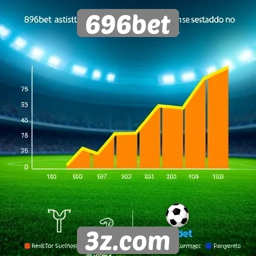 Estatísticas de crescimento da 696bet no mercado
